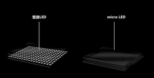 肥东苹果手机维修分享什么时候会用上MicroLED屏？ 