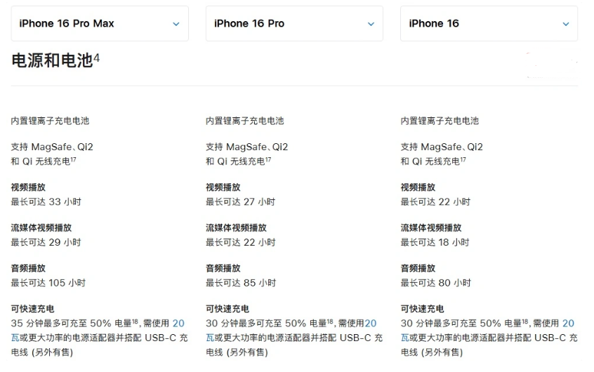 肥东苹果手机维修分享 iPhone 16 目前实测充电峰值功率不超过 39W 